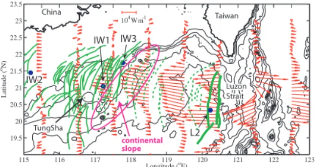Figure 1. Map of South China Sea and positions of ADCP stations (blue dots). All ADCPs are RDI  150-kHz upward-looking, mounted on a buoy at 237-m depth at L2, IW1 and IW3, and on the bottom at IW2 (see also Fig
