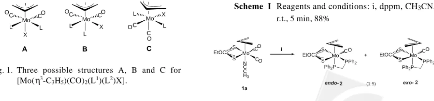 Fig. 1. Three pos si ble struc tures A, B and C for [Mo( 3 -C 3 H 5 )(CO) 2 (L 1 )(L 2 )X]