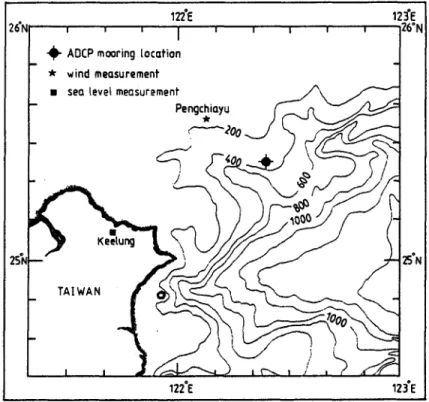 Figure 3 shows the location of mooring (25025 ' N,  122024 '  E) and the surrounding bathy- 