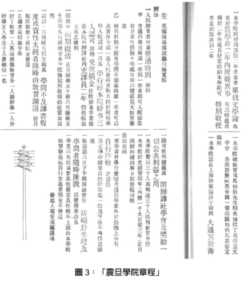 圖 3：「震旦學院章程」 