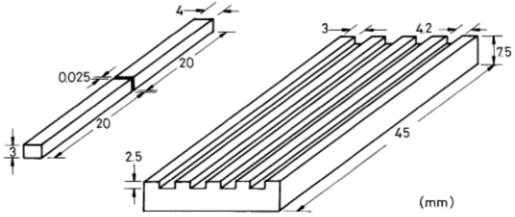 Table II. Bonding Strengths of the Specimens Brazed with the Active Filler Metals in this Study