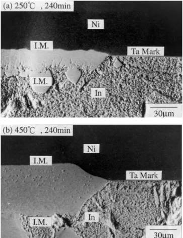 Table III. Growth Rate Constants of Intermetallic Layers Formed during the