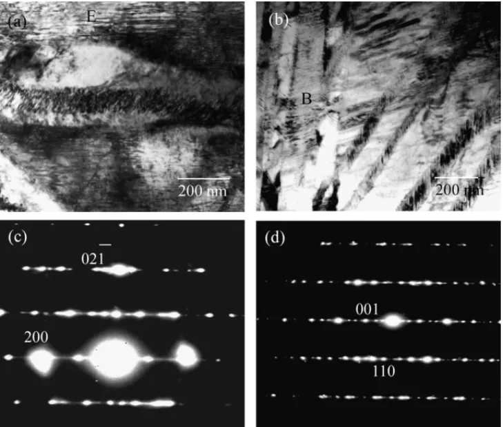 Fig. 5. TEM bright-field image of annealed Ti 40.5 Ni 49.5 Zr 10 alloy aged at 300 ◦ C for (a) 0 h (b) 240 h, SADP taken from areas E and B in (a) and (b), showing (1 0 0) M and (0 0 1) M compound twins with (c) [0 ¯1 ¯2] M zone axis and (d) [1 1 0] M zone