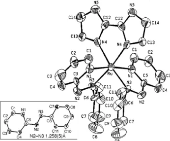 Table 1 Selected bond angles ( 8) and distances (Å) [Ru(pap) 2 (H 2 biim)][ClO 4 ] 2 ?3CH 2 Cl 2 Ru ]N1 Ru ]N3 N4 ]Ru]N4 2.060(11)2.007(11)78.6(5) Ru ]N4N2 ]N3N1 ]Ru]N3 2.078(12)1.271(17)99.5(5) [(bpy) 2 Ru(biim)Ru(bpy) 2 ][ClO 4 ] 2