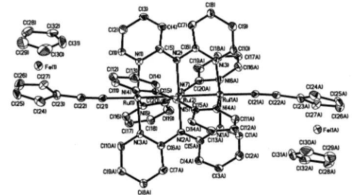 Fig. 1 ORTEP view of the crystal structure of 1. Thermal ellipsoids are drawn at the 30% probability level