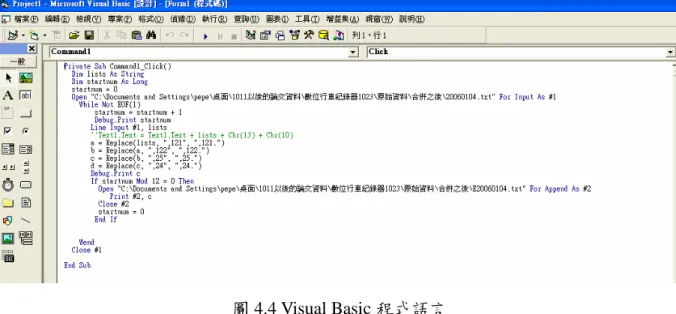 圖 4.4 Visual Basic 程式語言 （4）建立完整路段資訊庫：將利用匯入的方式將資料表轉進 ACCESS，以構建完整資 訊庫。ACCESS 係一種資料庫，可以將整理好的資料，放入 ACCESS 裡作成資料 庫，當要查詢、增加、刪除及修改資料時，只要輸入指令即可連結 ACCESS 執行 功能。 圖 4.5 建立完整資料庫圖 （5）資料庫匯出，轉成 DBF 檔格式：為便利於地理資訊系統軟體之讀取，故須先將資 料匯出並轉成 DBF 檔案格式，以利於地理資訊軟體讀取。地理資訊軟體係結合地