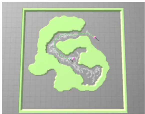 Figure 1 A path planned with RRT  Distance Metric 