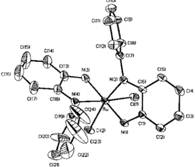 Fig. 2. Molecular structure and atom numbering scheme for tc- tc-[RuCl 2 (L a ) 2 ].