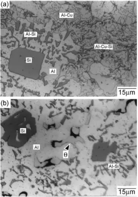 Fig. 7. Microstructures of (a) Al – 10.8Si – 15Cu and (b) Al – 8.4Si – 15Cu – 25Zn filler metals.