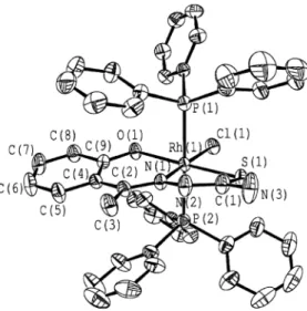 Table 2 Selected bond parameters (distances in A˚, angles in  ) for [Rh(PPh 3 ) 2 (L 2 )Cl] Molecule 1 Molecule 2 Rh(1)–N(1) 2.012(3) Rh(2)–N(4) 2.013(3) Rh(1)–O(1) 2.035(3) Rh(2)–O(2) 2.026(3) Rh(1)–P(1) 2.3920(12) Rh(2)–P(3) 2.3889(12) Rh(1)–P(2) 2.3929