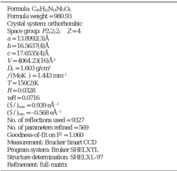 Table 1 Crystal and experimental data