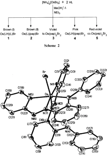 Fig. 1 shows the ORTEP andatom numbering scheme for 1a.