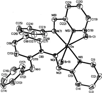 Fig. 3 Molecular structure andatom numbering scheme for [Os (HL a )(pap)Br 2 ], 3a. Selectedbondlegnths ( +