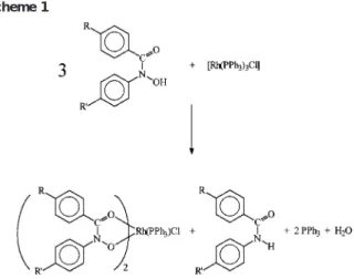Table 1. Crystallographic Data for [Rh(PPh 3 )(H-H) 2 Cl]·CH 3 CN empirical formula C 46 H 38 ClN 3 O 4 PRh