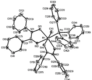 Figure 1. View of the [Rh(PPh 3 )(H-H) 2 Cl] molecule.