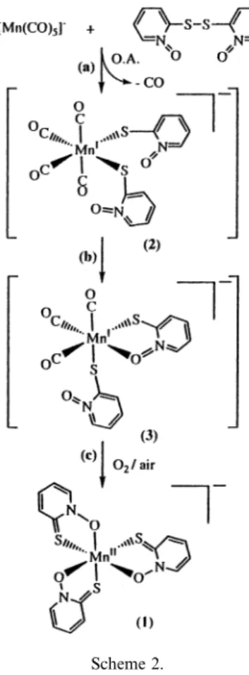 Fig. 1 depicts the structure of complex 1 as an ORTEP ; significant bond distances and angles are given in Table 2