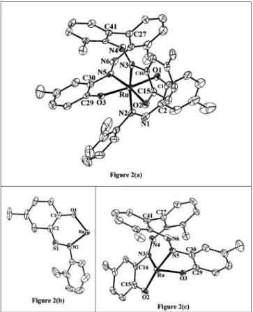Figure 2. View of (a) the complex 2, (b) the coordinated 2-(2′-meth- 2-(2′-meth-ylphenylazo)-4-methylphenolate ligand forming a six-membered N,O-chelate ring, and (c) the other two coordinated ligands that have undergone an unusual C-C coupling.