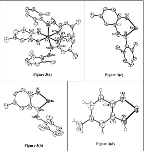 Figure 3. View of (a) the complex 3, (b) the coordinated 2-(2 ′ ,6 ′ -dimethylphenylazo)-4-methylphenolate ligand forming a five-membered N,O-chelate ring, (c) another ligand forming a six-membered N,O-chelate ring, and (d) the NdN cleaved fragment of the 