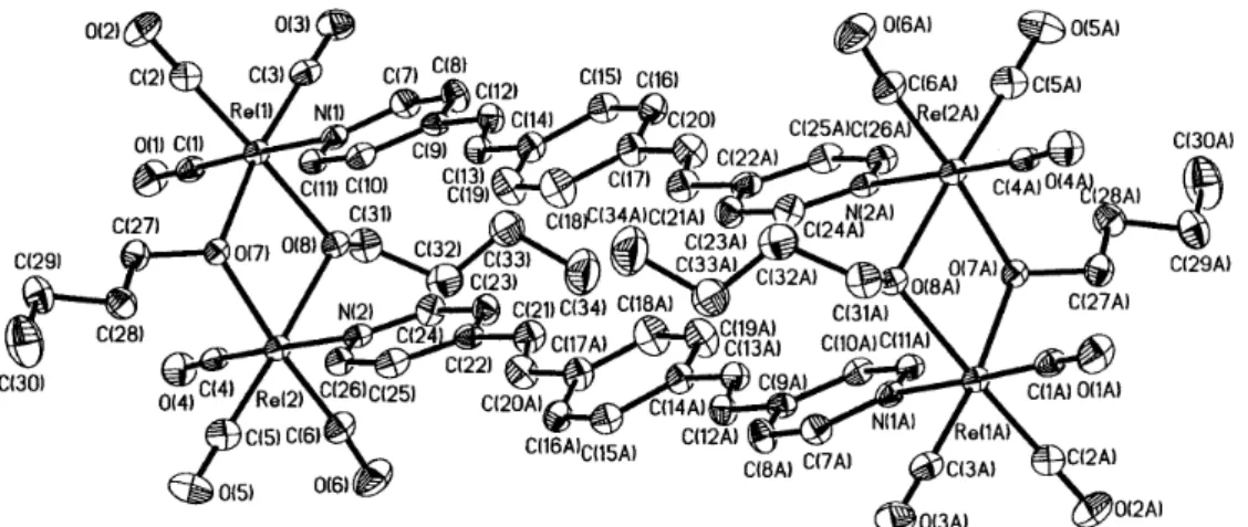 Fig. 1 ORTEP 16  diagram of [{(CO) 3 Re( µ-OC 4 H 9 ) 2 Re(CO) 3 } 2 ( µ-bpeb) 2 ]  (3a)
