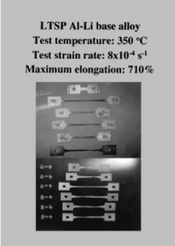 Fig. 2. Examples of the Al-Li-Cu-Mg 8090 Al tensile specimens before and after superplastic loading at 3508C and 8  10 ÿ4 s ÿ1 , with a maximum elongation of 710%.