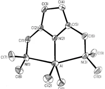 Figure 1. ORTEP plot of compound 1. Thermal ellipsoids are drawn at the 50% probability level, and hydrogen atoms are omitted for clarity.
