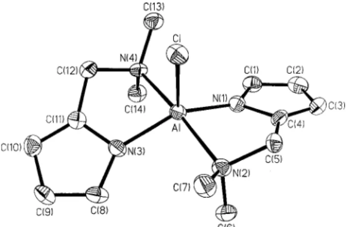 Figure 3. ORTEP plot of compound 3. Thermal ellipsoids are drawn at the 50% probability level, and hydrogen atoms are omitted for clarity.