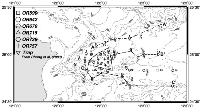 Fig. 2. Map showing seafloor bathymetry and localities of sediment cores used for this study