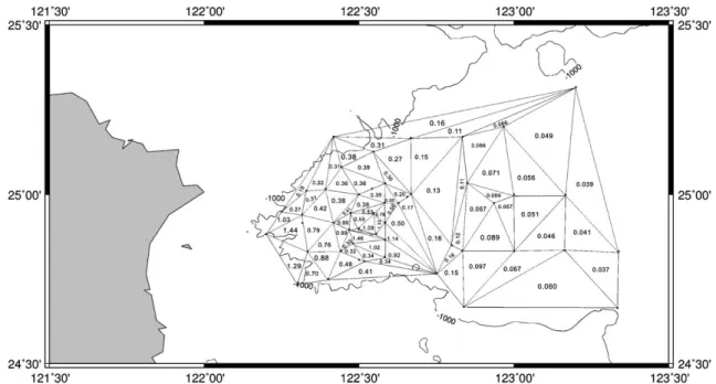 Fig. 7. A framework configured to calculate sediment budget in the Southern Okinawa Trough covered by this study
