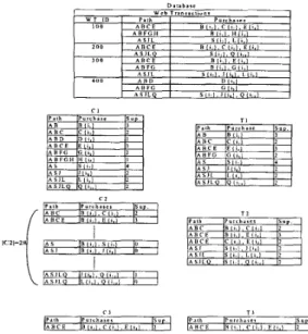 Figure  2.  An  illustrative 