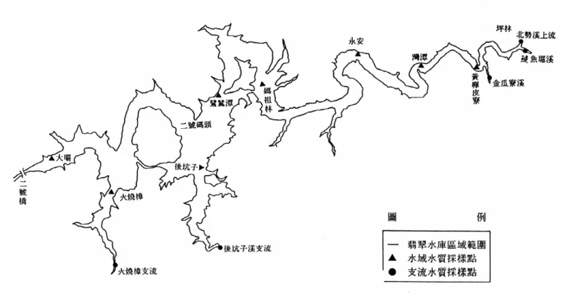 圖 3.1-1  翡翠水庫水質採樣點位置圖 