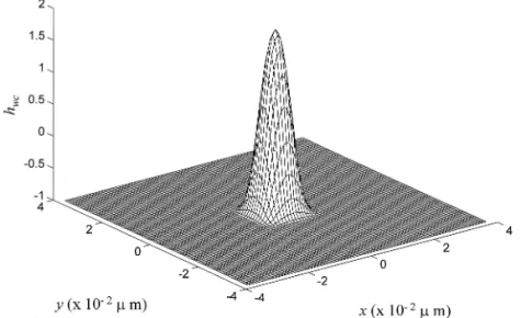 Fig. 14. Variation of h wc as a function of x and y for a square duct with RrL s 0.3, and r s 2 = 10 ` 23 no.rm 3 