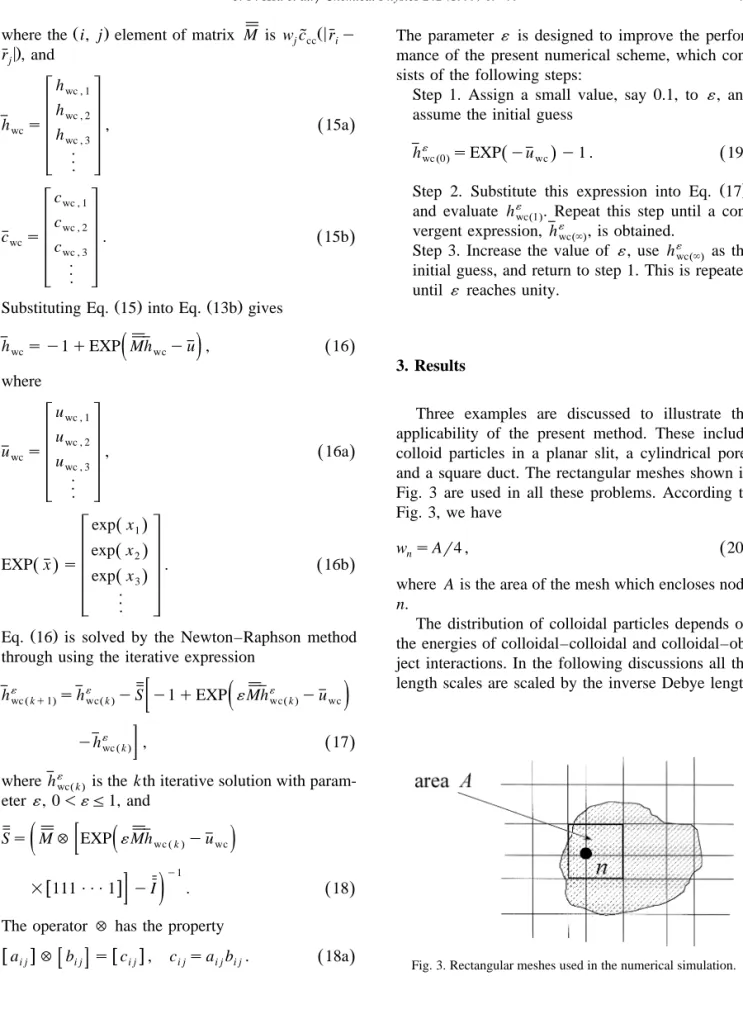 Fig. 3. Rectangular meshes used in the numerical simulation.