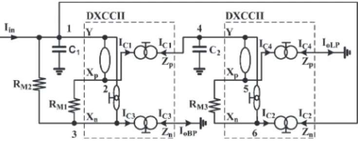 Fig. 1. DXCCII-based current-mode filter.