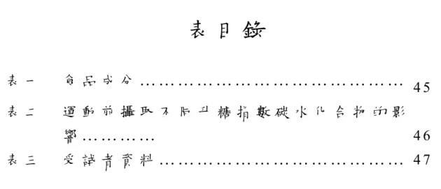 表 目 錄  