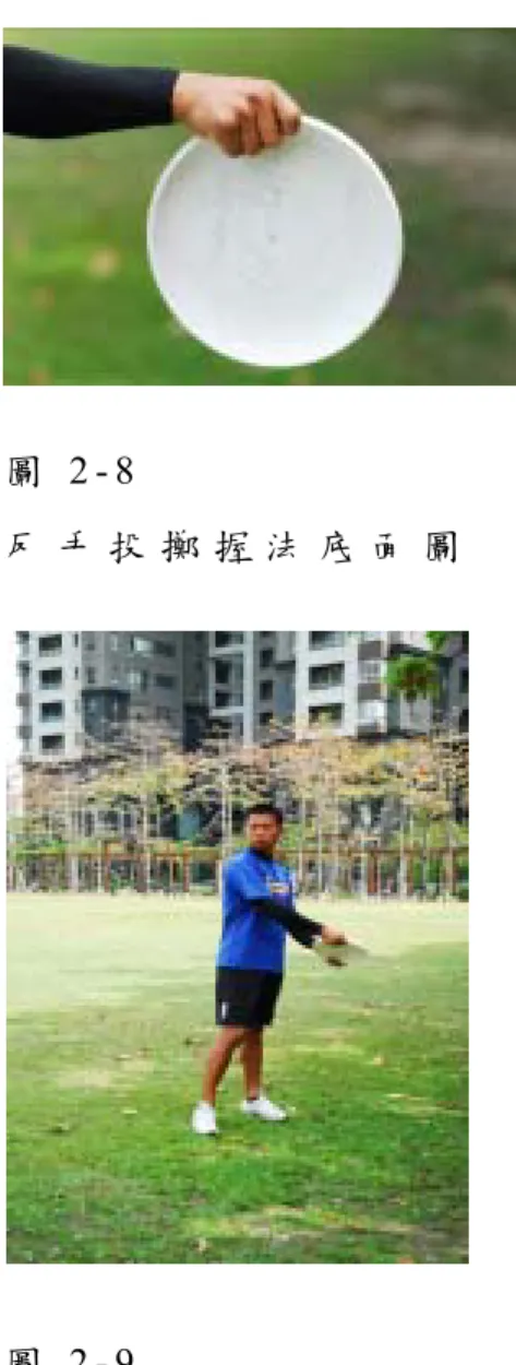 圖 2 - 8   反 手 投 擲 握 法 底 面 圖 圖 2 - 9   反 手 投 擲 動 作 示 意 圖 二 、 正 手 投 擲 ( F o r e h a n d   T h r o w )   正 手 投 擲 是 另 一 種 常 用 的 投 擲 方 式 ， 以 慣 用 手 為 右 手 的 選 手 為 例 ， 正 手 投 擲 的 應 用 大 多 在 需 要 往 右 方 投 擲 的 方 向 時 使 用 ， 動 作 和 網 球 的 正 手 拍 方 式 類 似 ， 因 此 命 名 。 由 於 正 手 投 