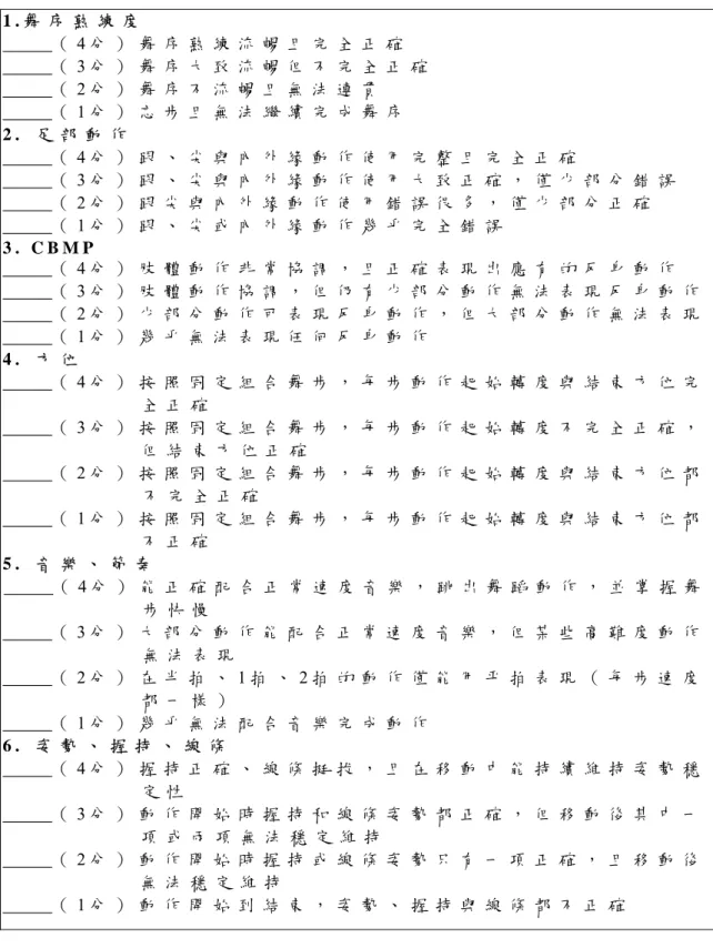 表 4 ： Ta n g o 基 本 元 素 六 大 項 目 舞 蹈 評 分 量 表   1 . 舞 序 熟 練 度           （ 4 分 ） 舞 序 熟 練 流 暢 且 完 全 正 確           （ 3 分 ） 舞 序 大 致 流 暢 但 不 完 全 正 確           （ 2 分 ） 舞 序 不 流 暢 且 無 法 連 貫           （ 1 分 ） 忘 步 且 無 法 繼 續 完 成 舞 序   2 