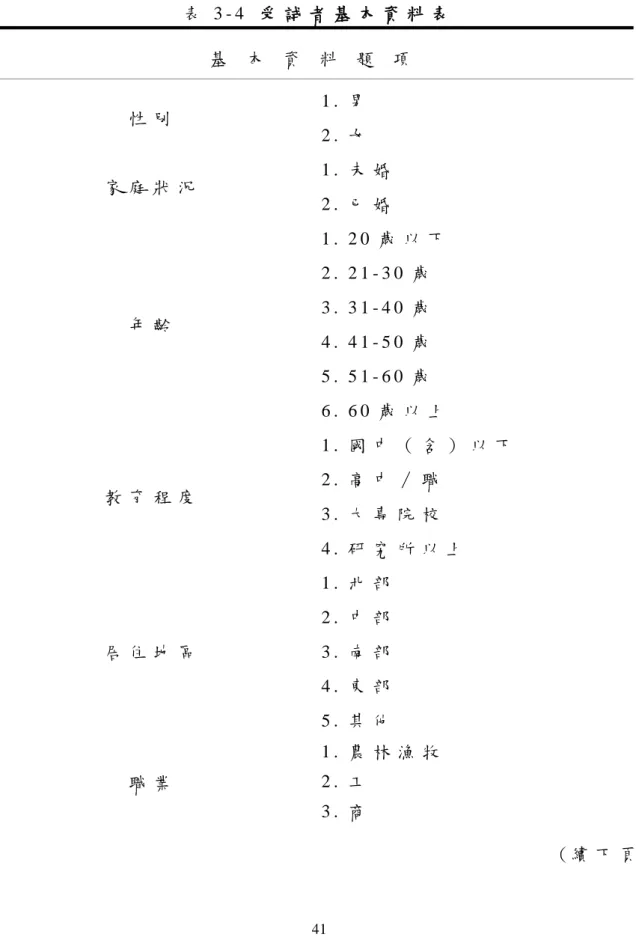 表 3 - 4   受 試 者 基 本 資 料 表   基   本   資   料   題   項   性 別   1 .   男   2 .   女   家 庭 狀 況   1 