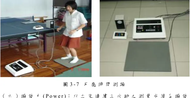 圖 3 - 7   反 應 時 間 測 驗   （ 六 ） 瞬 發 力 ( P o w e r )： 以 立 定 連 續 三 次 跳 之 測 量 成 績 為 瞬 發 力 檢 測 之 測 驗 項 目 ， 每 人 以 兩 次 測 驗 取 其 最 佳 一 次 為 爆 發 力 測 量 成 績 ， 測 量 單 位 為 公 尺 。 成 績 丈 量 由 起 跳 線 後 緣 至 第 三 步 最 近 之 落 地 點 為 準 ， 所 測 量 之 數 據 為 依 據 作 統 計 分 析 。 二 、 游 泳 技 能 ( S w i