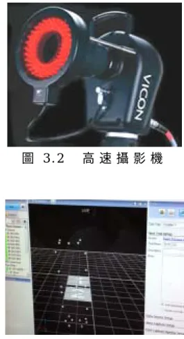 圖 3 . 3     V I C O N  N E X U S 系 統 軟 體  
