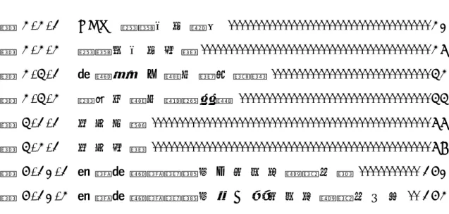 圖 目 錄 圖 2 - 2 - 1     E B M   消 費 行 為 模 式 . . . . . . . . . . . . . . . . . . . . . . 