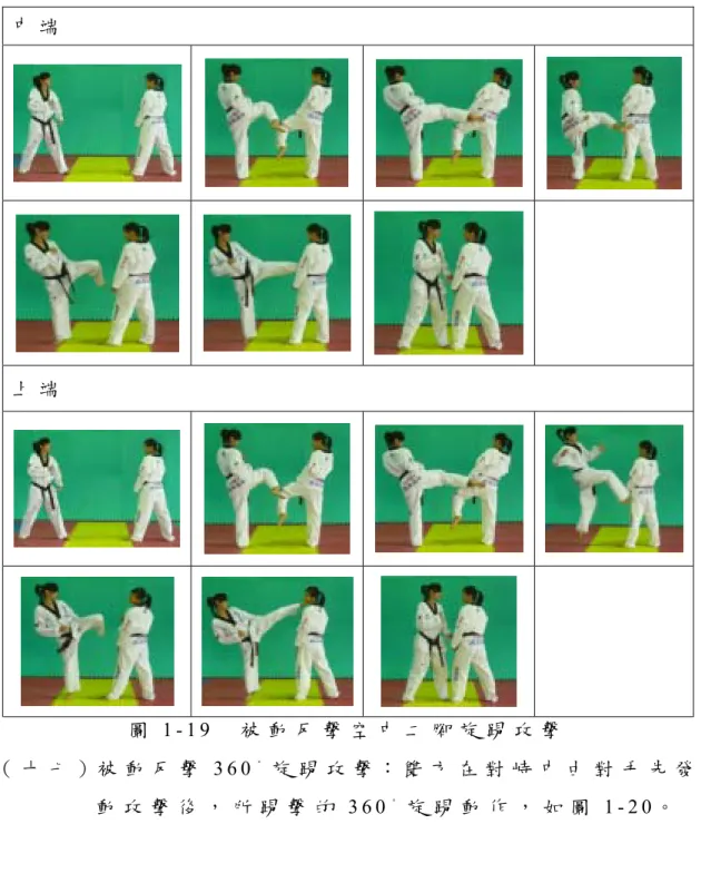 圖 1 - 1 9     被 動 反 擊 空 中 二 腳 旋 踢 攻 擊  