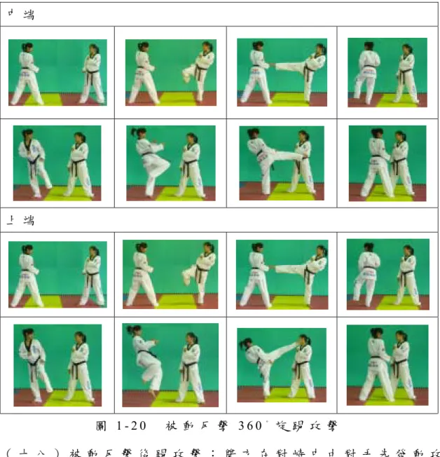 圖 1 - 2 0     被 動 反 擊 3 6 0 。 旋 踢 攻 擊