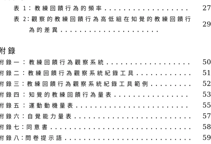 表 目 錄           表 1 ： 教 練 回 饋 行 為 的 頻 率 . . . . . . . . . . . . . . . . . . 2 7           表 2：觀 察 的 教 練 回 饋 行 為 高 低 組 在 知 覺 的 教 練 回 饋 行 為 的 差 異 