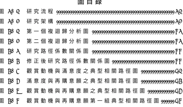圖 目 錄   圖 3 -   1     研 究 流 程 . . . . . . . . . . . . . . . . . . . . . . . . . . . . 