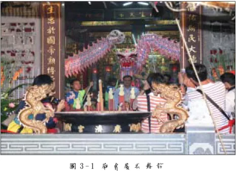 圖 3 - 1   廟 會 慶 典 舞 龍   圖 片 來 源 ： 陳 明 信 （ 2 0 0 6 ） 。 傳 統 舞 龍 與 競 技 舞 龍 之 探 索 。 頁 4 3 。   圖 3 - 2   2 0 0 6 年 嘉 義 紫 微 宮 廟 會 出 陣 表 演 ─ 入 廟           舞 龍 在 臺 灣 依 表 演 的 方 式 不 同 ， 而 有 北 部 龍 與 南 部 龍 之 分 。 北 部 龍 的 龍 身 較 長 、 重 量 較 重 ， 舞 龍 時 有 較 多 的 動 作 在 原 地 穿 節 
