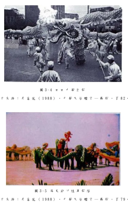 圖 片 來 源 ： 吳 富 德 （ 1 9 8 8 ） 。 中 華 民 俗 體 育 ─ 舞 龍 。 頁 8 2 。  