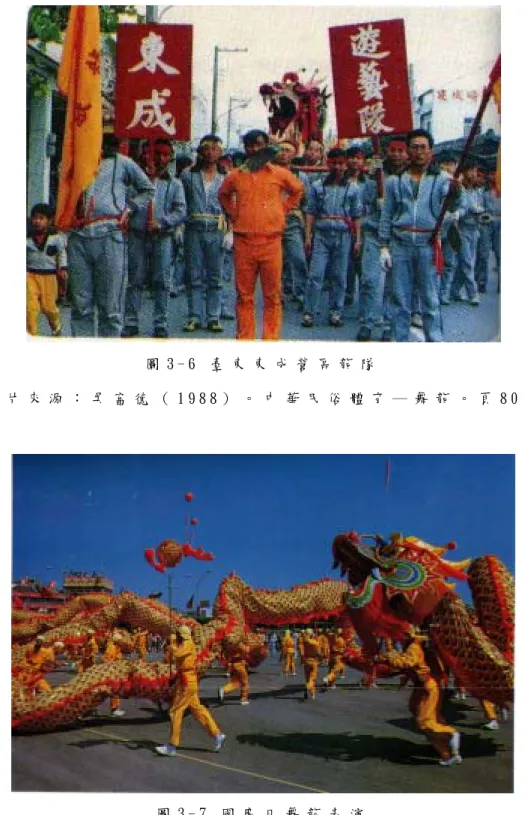 圖 3 - 6   臺 東 東 成 營 區 龍 隊  