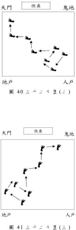 圖 4 0 三 十 二 天 罡 ( 二 )  