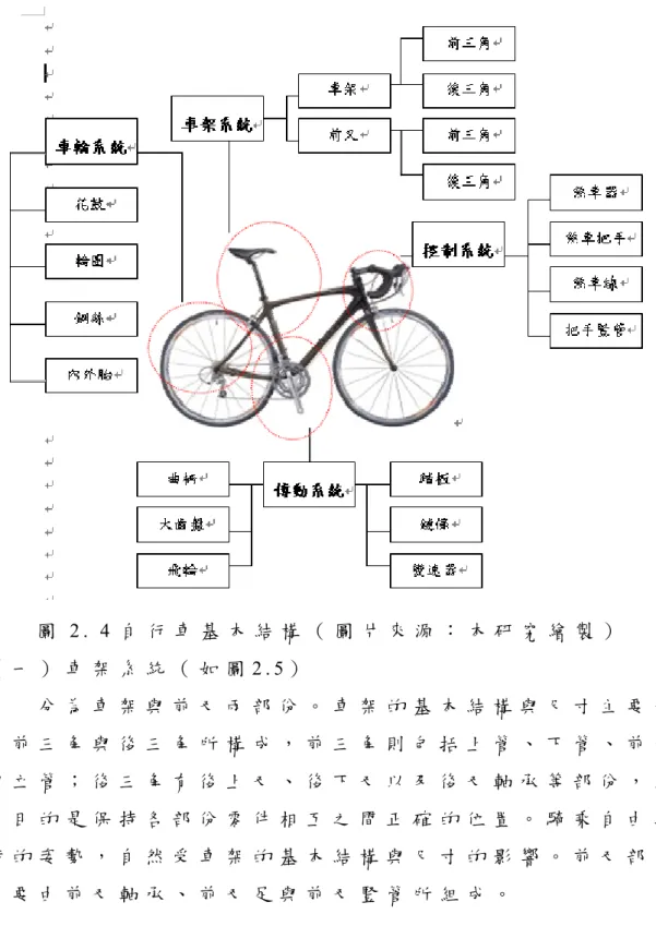 圖 2 .   4 自 行 車 基 本 結 構 （ 圖 片 來 源 ： 本 研 究 繪 製 ）   （ 一 ） 車 架 系 統 （ 如 圖 2 . 5 ）           分 為 車 架 與 前 叉 兩 部 份 。 車 架 的 基 本 結 構 與 尺 寸 主 要 是 由 前 三 角 與 後 三 角 所 構 成 ， 前 三 角 則 包 括 上 管 、 下 管 、 前 管 與 立 管 ； 後 三 角 有 後 上 叉 、 後 下 叉 以 及 後 叉 軸 承 等 部 份 ， 主 要 目 的 是 保 持 各 部 