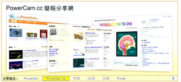 圖 8    錄製成品分享網站圖例  四、資料的收集與分析  量表及問卷調查的結果，依人數轉化為百分比進行資料統計與分析，統計 意見調查表中各題之頻率，並以社會科學統計套裝軟體(SPSS  for  Windows  Release 10.0)進行多變量分析及相依樣本 t 考驗。針對問卷中開放性問題所回應 的資料進行編碼分析，主要是將意見加以分類，以歸納其對同儕互學的看法。  肆、結果與討論  本節尌統計分析結果依學習動機、電腦自我效能、課程滿意度進行說明。  一、S-eP 策略對受試者動機各向度表現之影響